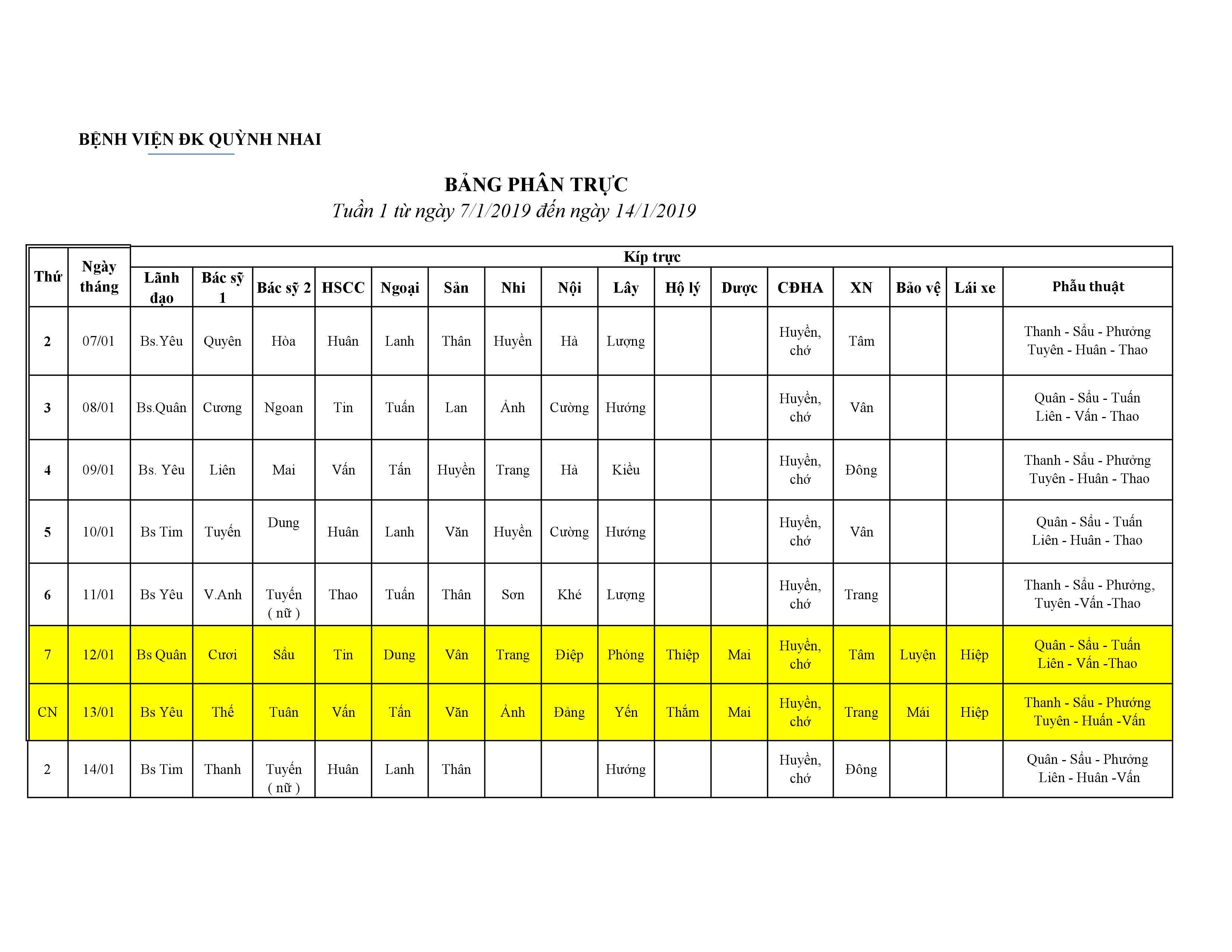 Lịch trực tuần 1. từ ngày 07/12/2019 đến ngày 14/01/2019