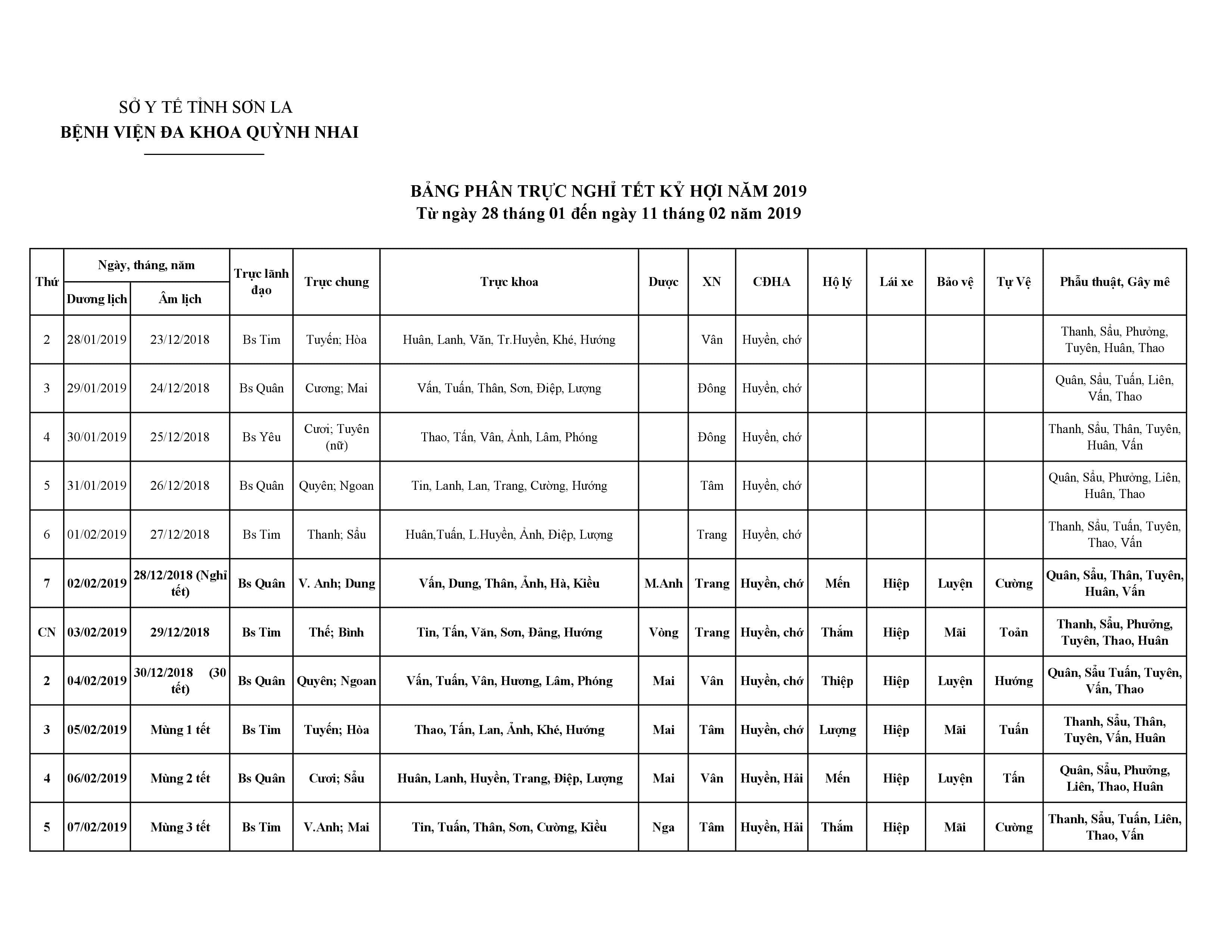 LỊCH  NGHỈ TẾT KỶ HỢI NĂM 2019