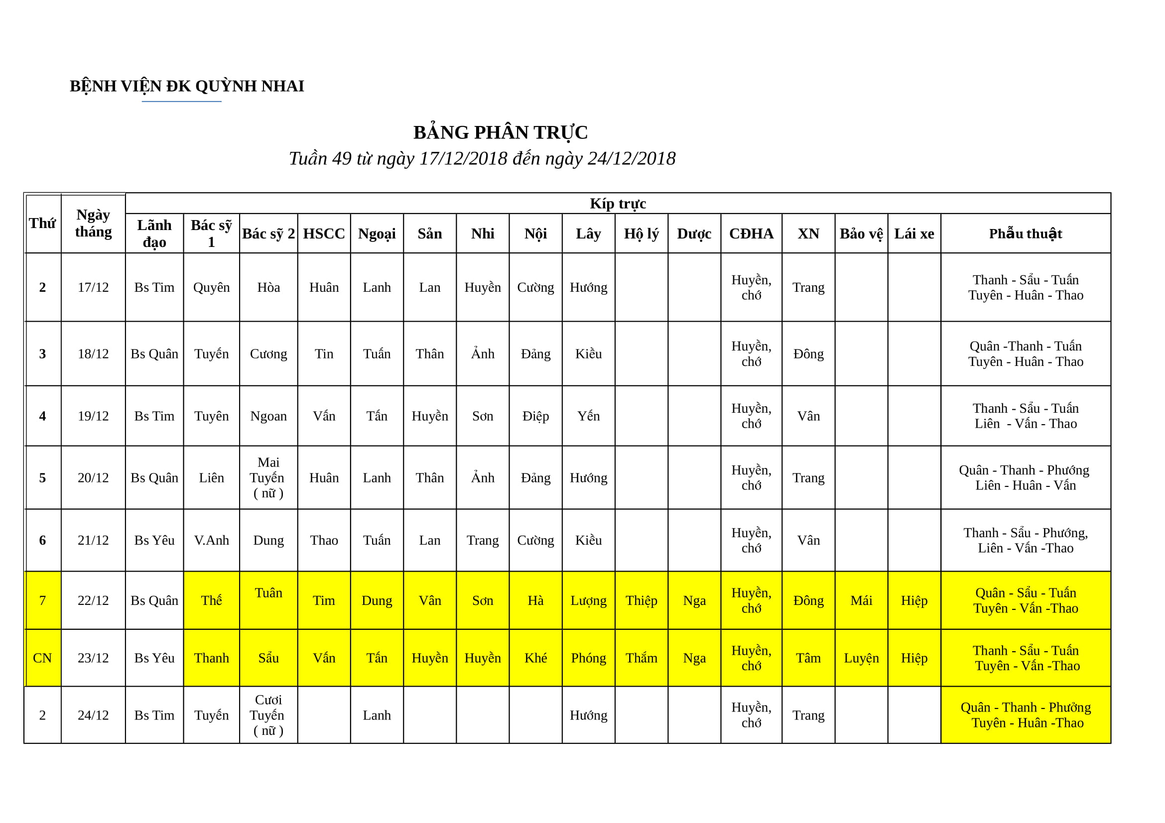 Lịch trực tuần 49. từ ngày 17/12/2018 đến ngày 24/12/2018