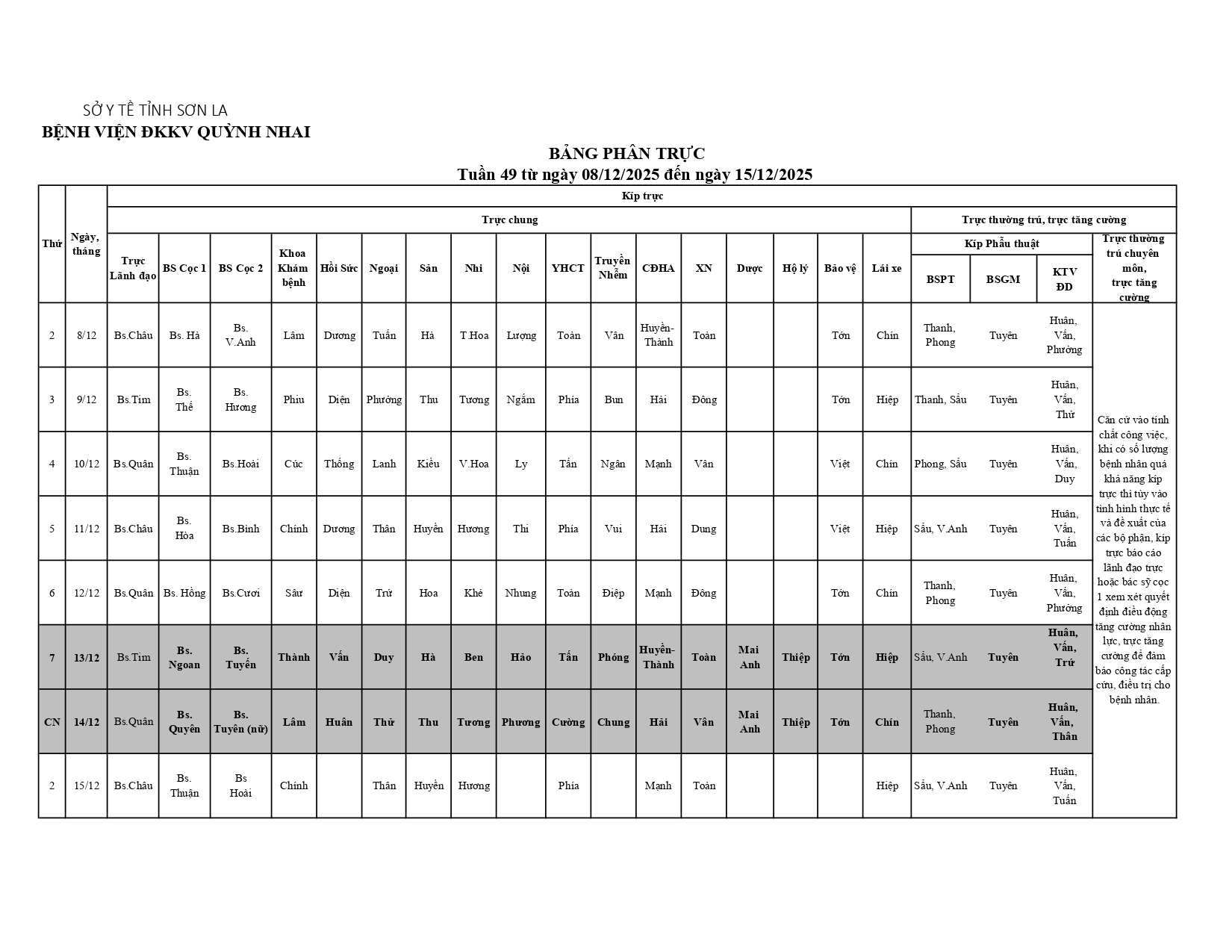 Bảng phân trực tuần 49