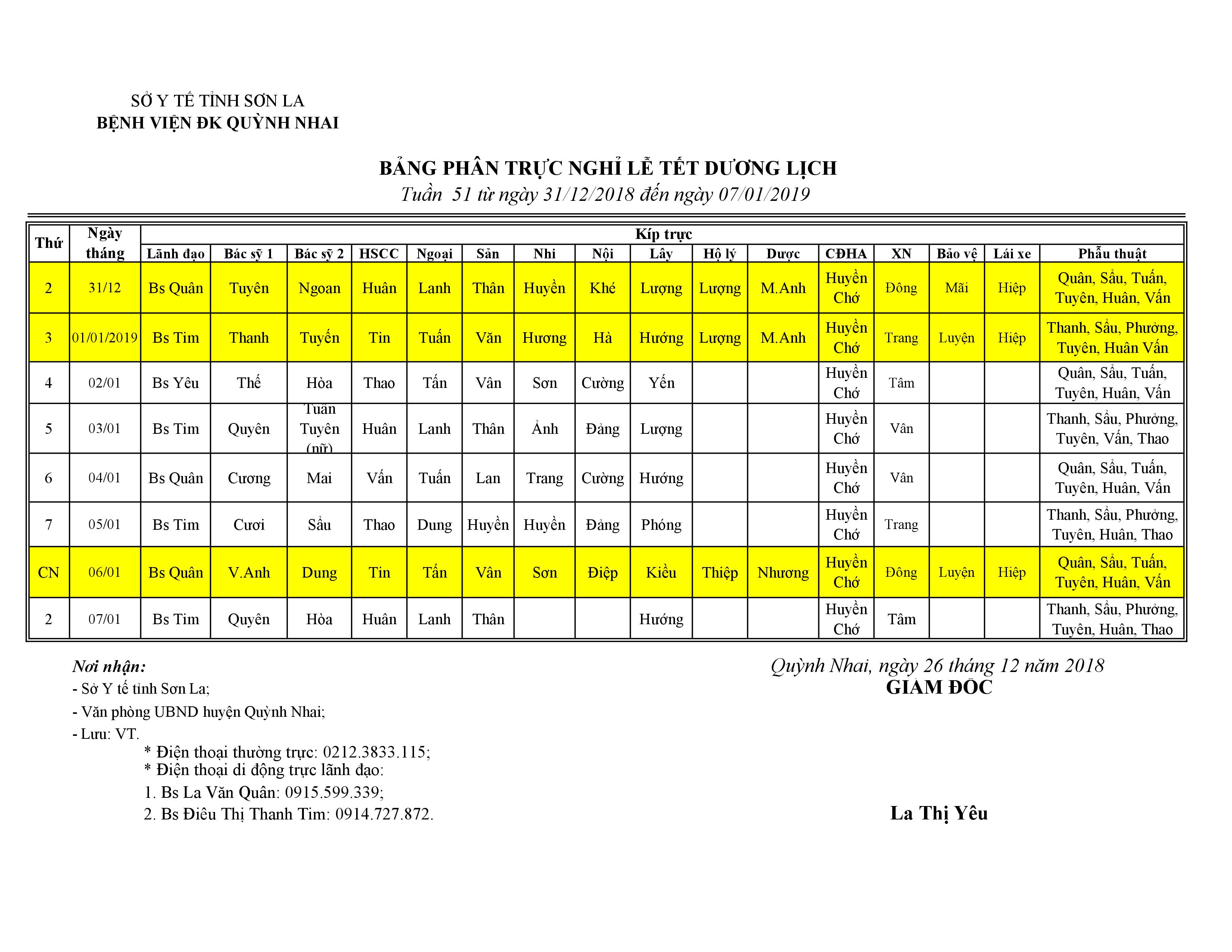 Lịch trực tuần 51. từ ngày 31/12/2018 đến ngày 07/01/2019