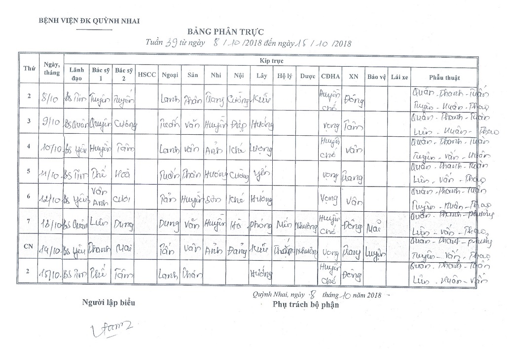 Lịch trực tuần 39 từ ngày 08/10 - 15/10/2018