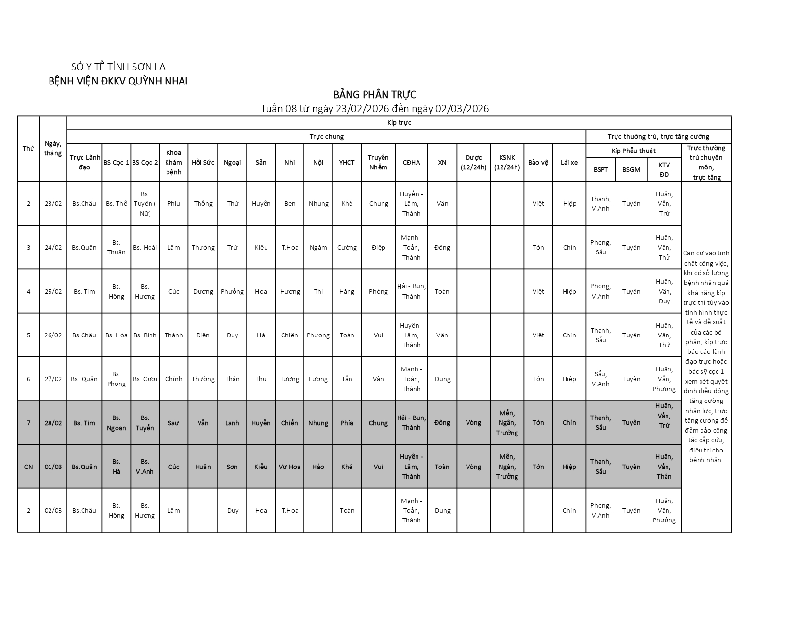 Bảng Phân Trực Tuần 8