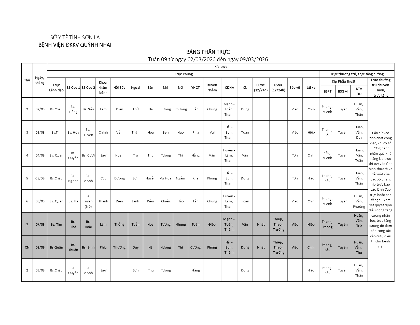 Bảng Phân Trực Tuần 9