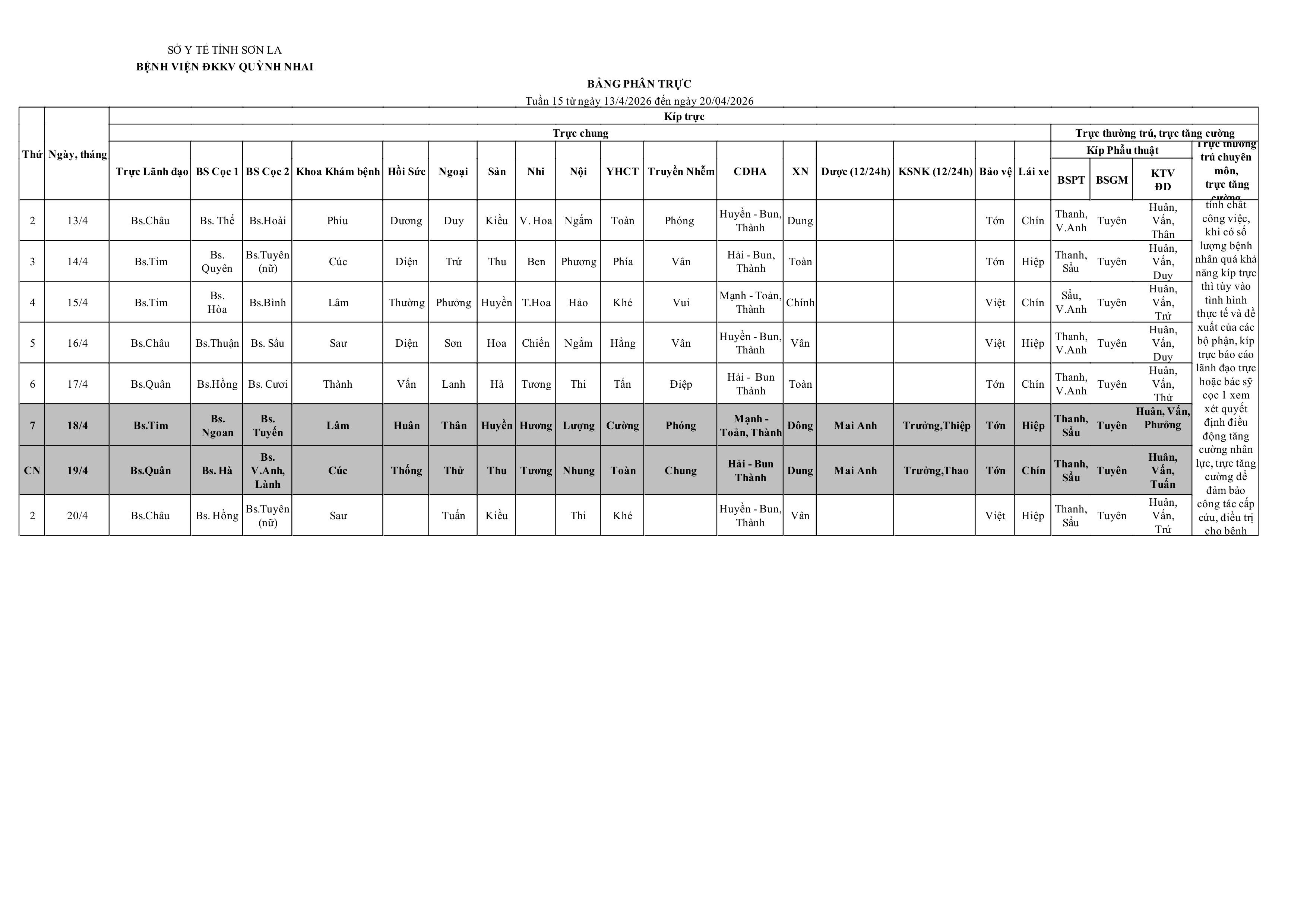 Lịch trực tuần 15 từ ngày 13/4/2026 đến ngày 20/4/2026