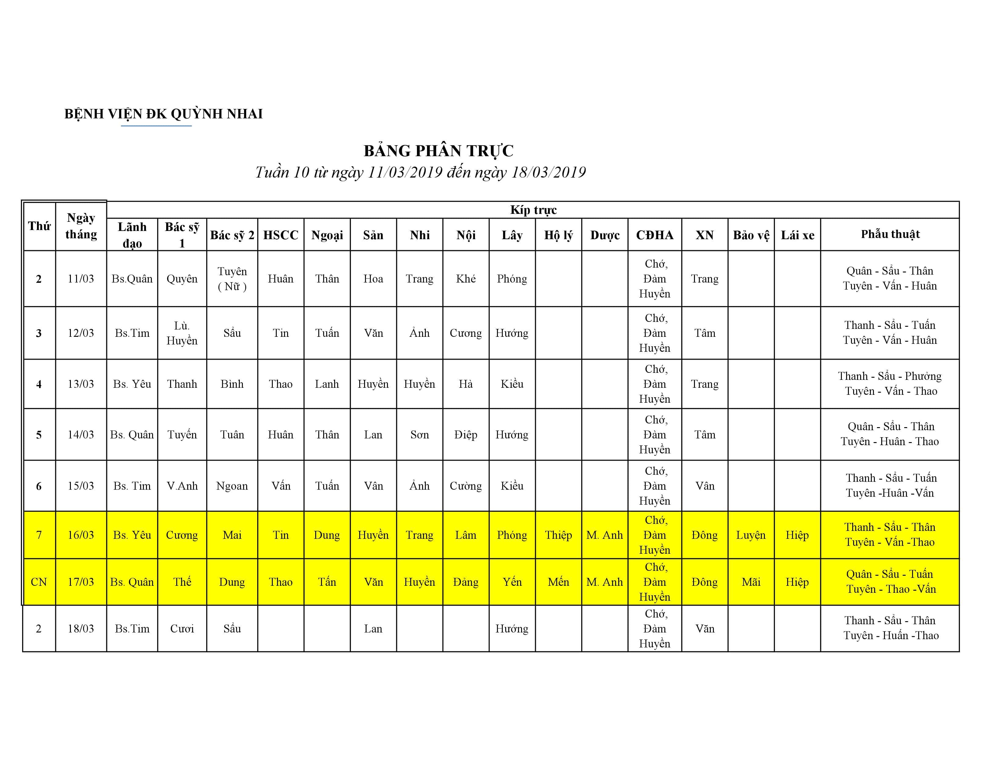 Lịch trực tuần 10. từ ngày 11/03/2019 đến ngày 18/03/2019