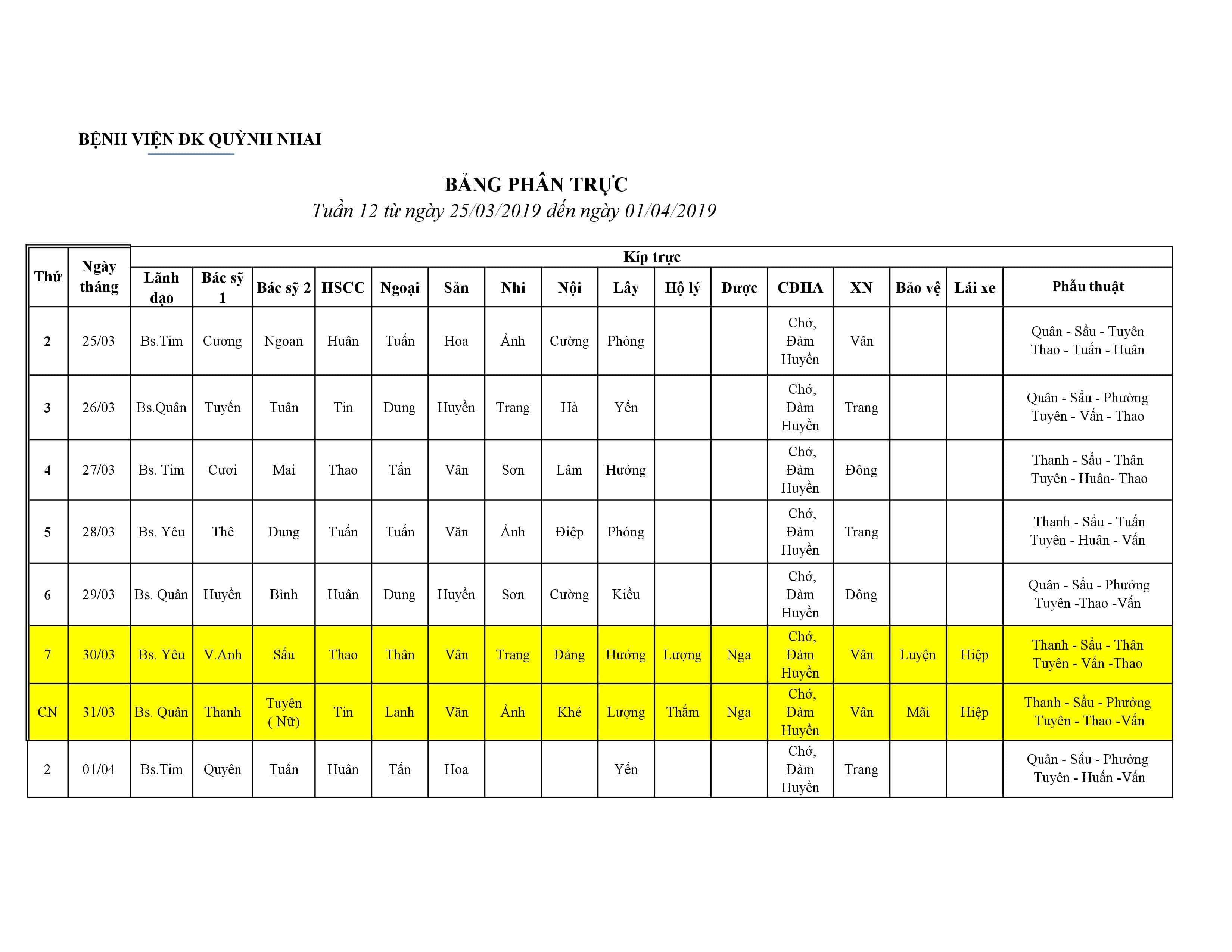 Lịch trực tuần 12. từ ngày 25/03/2019 đến ngày 01/04/2019