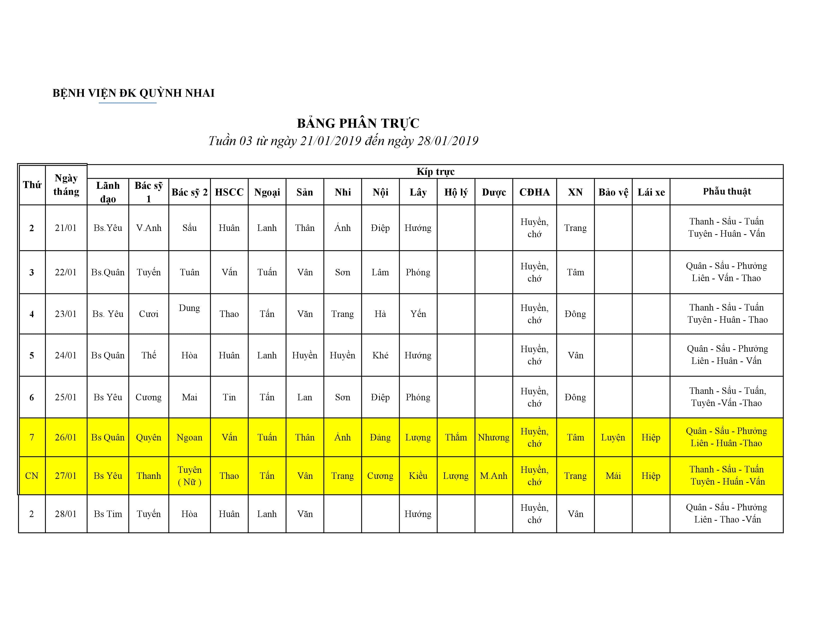 Lịch trực tuần 3. từ ngày 21/01/2019 đến ngày 28/01/2019