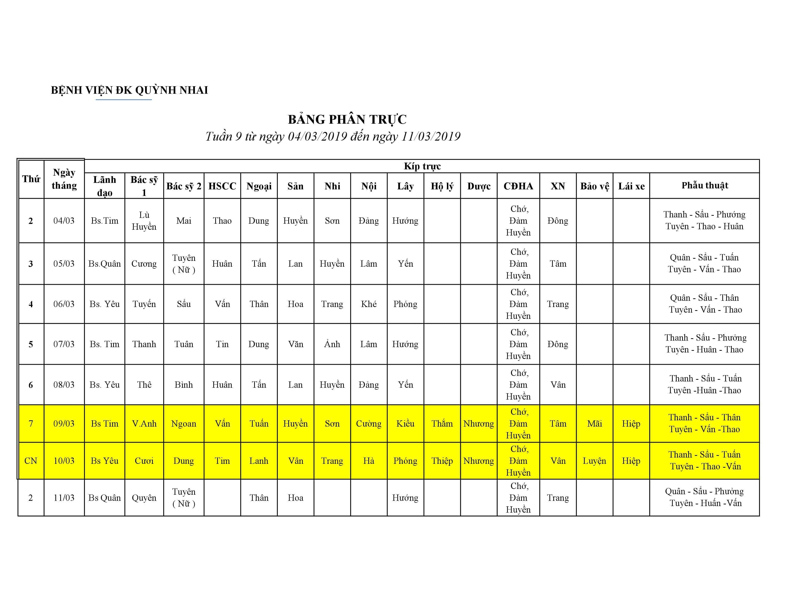 Lịch trực tuần 9. từ ngày 04/03/2019 đến ngày 11/03/2019